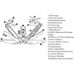 Leatherman Charge Plus TTi 19-in-1 Multitool 11 Leatherman Charge Plus TTi 19-in-1 Multitool -Winkel Voor Buitensportartikelen 253982 04 d 499862