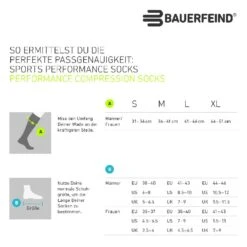 Bauerfeind Outdoor Performance Women's Compression Socks - Green - XL (40-51 Cm) -Winkel Voor Buitensportartikelen 336085 05 d 709505 1