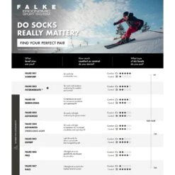 Falke SK2 Intermediate Stripes Ski Kniekousen Kinderen - Yve 6714 11 Falke SK2 Intermediate Stripes Ski Kniekousen Kinderen - Yve 6714 -Winkel Voor Buitensportartikelen falke sk energizing wool knee high socks women black neon red 3178 2 1516894