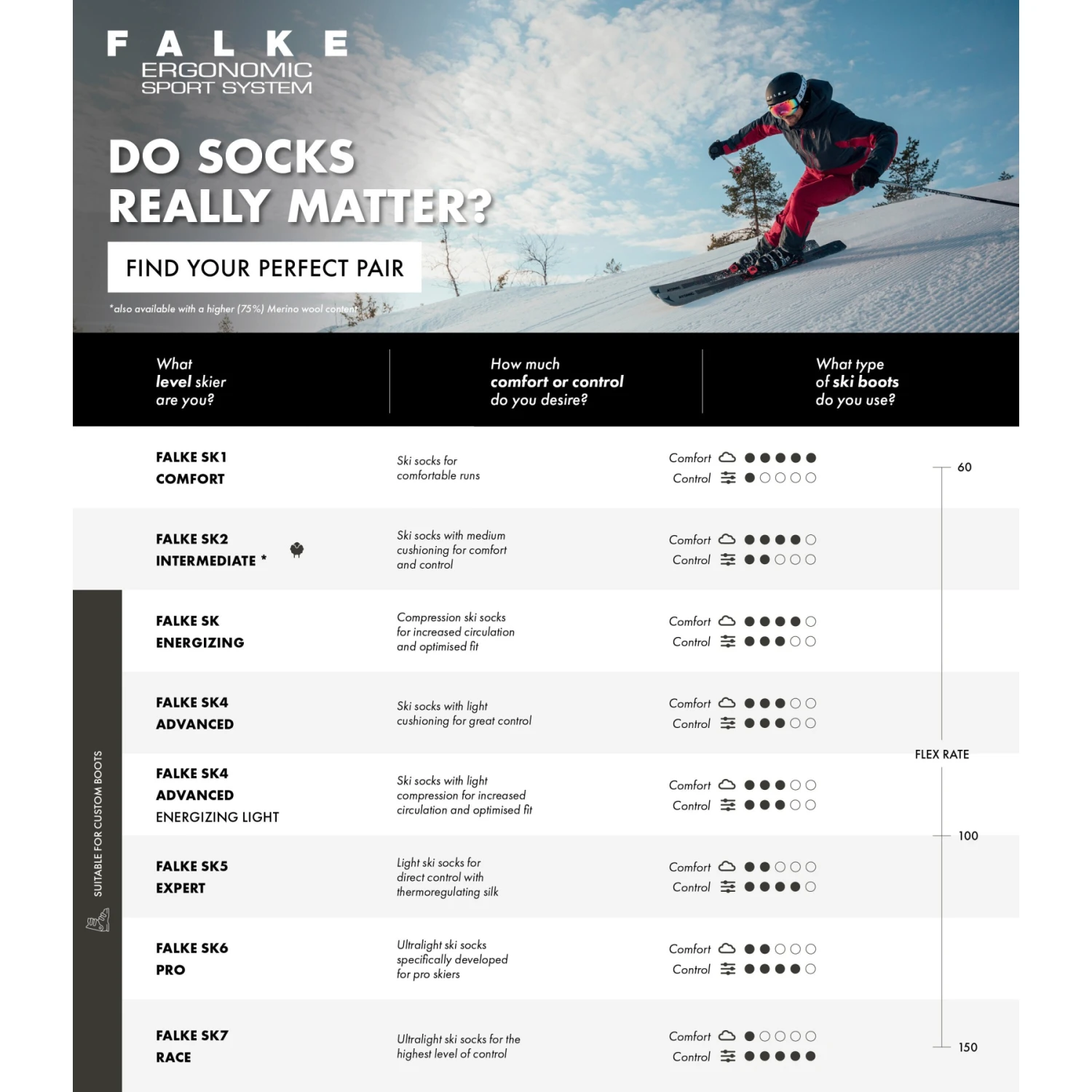 Falke SK2 Intermediate Stripes Ski Kniekousen Kinderen - Yve 6714 7 Falke SK2 Intermediate Stripes Ski Kniekousen Kinderen - Yve 6714 - Afbeelding 5