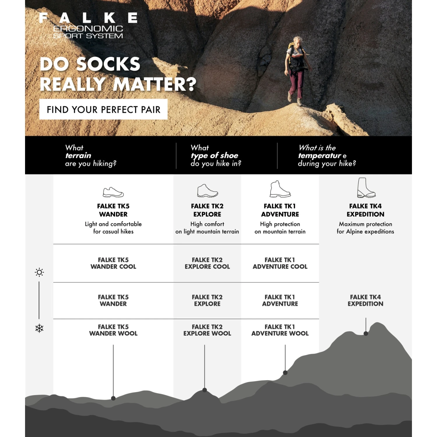 Falke TK2 Explore Cool Trekkingsokken Dames - Light Grey 3403 8 Falke TK2 Explore Cool Trekkingsokken Dames - Light Grey 3403 - Afbeelding 6