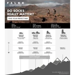 Falke TKX Expedition Trekkingsokken - Marine 6120 -Winkel Voor Buitensportartikelen falke tkx expedition trekking socks asphalt melange 3180 1 1517885