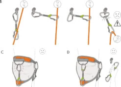 Climbing Technology Nimble Fixbar Set DY Quickdraw - 12 Cm -Winkel Voor Buitensportartikelen nimble fixbar set dy 2e688fa a0b express set 12cm 3 878378