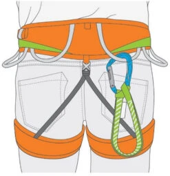Climbing Technology Nimble Tricky Karabijnhaak + Lus -Winkel Voor Buitensportartikelen tricky 2e693fywnj nimble tricky karabiner schlinge fixit 5 880953
